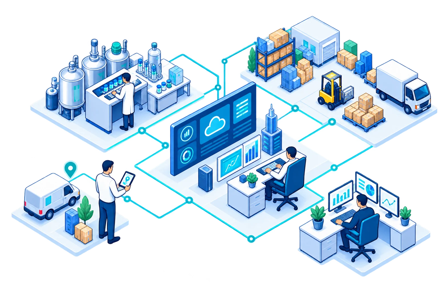 Connected manufacturing, warehousing, field sales and management experiences